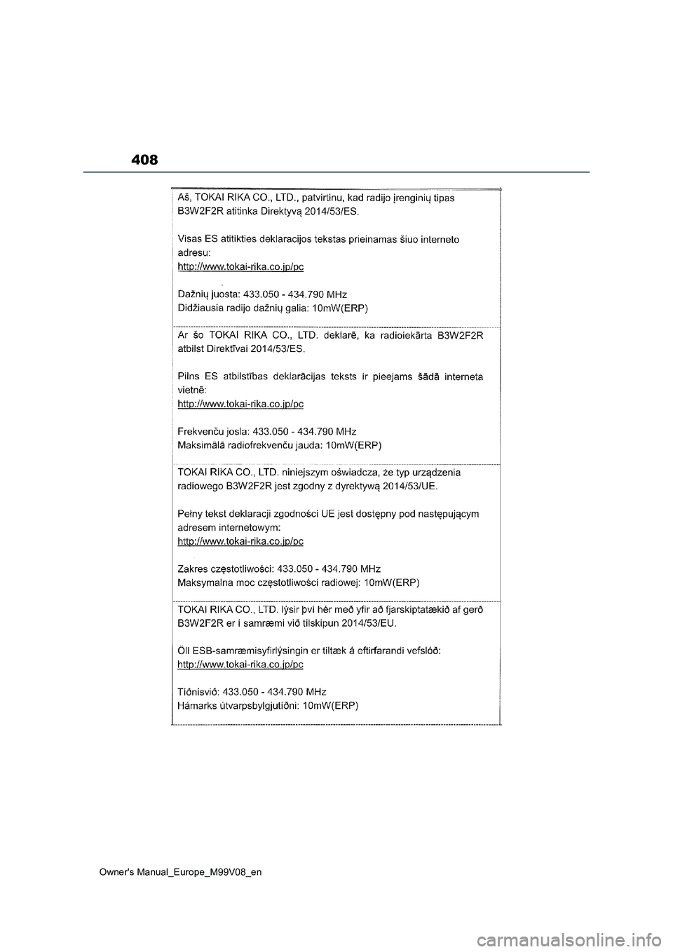 TOYOTA AYGO X 2022 Owners Manual (in English) 408
Owner's Manual_Europe_M99V08_en TOYOTA AYGO X 2022 Owners Manual (in English) 408
Owner's Manual_Europe_M99V08_en