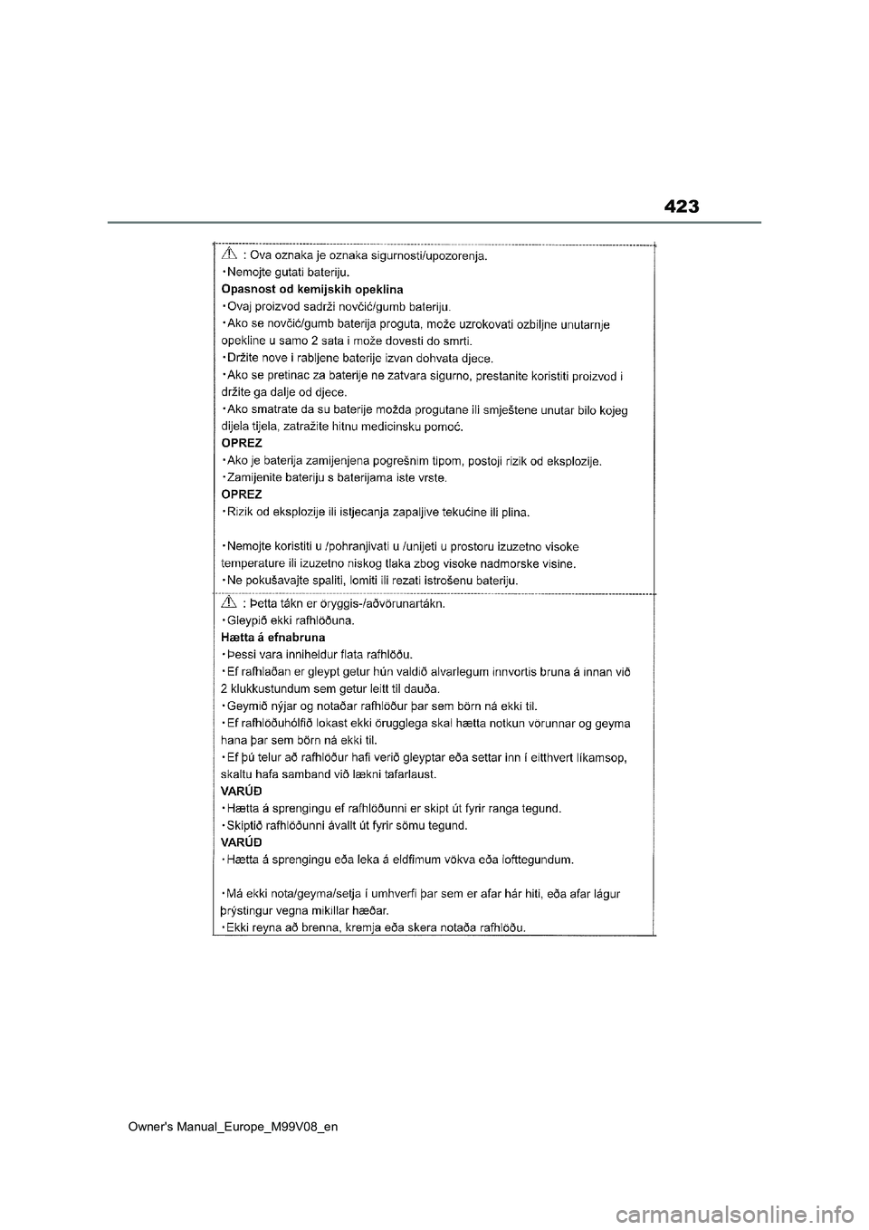 TOYOTA AYGO X 2022 Owners Manual (in English) 423
Owner's Manual_Europe_M99V08_en TOYOTA AYGO X 2022 Owners Manual (in English) 423
Owner's Manual_Europe_M99V08_en