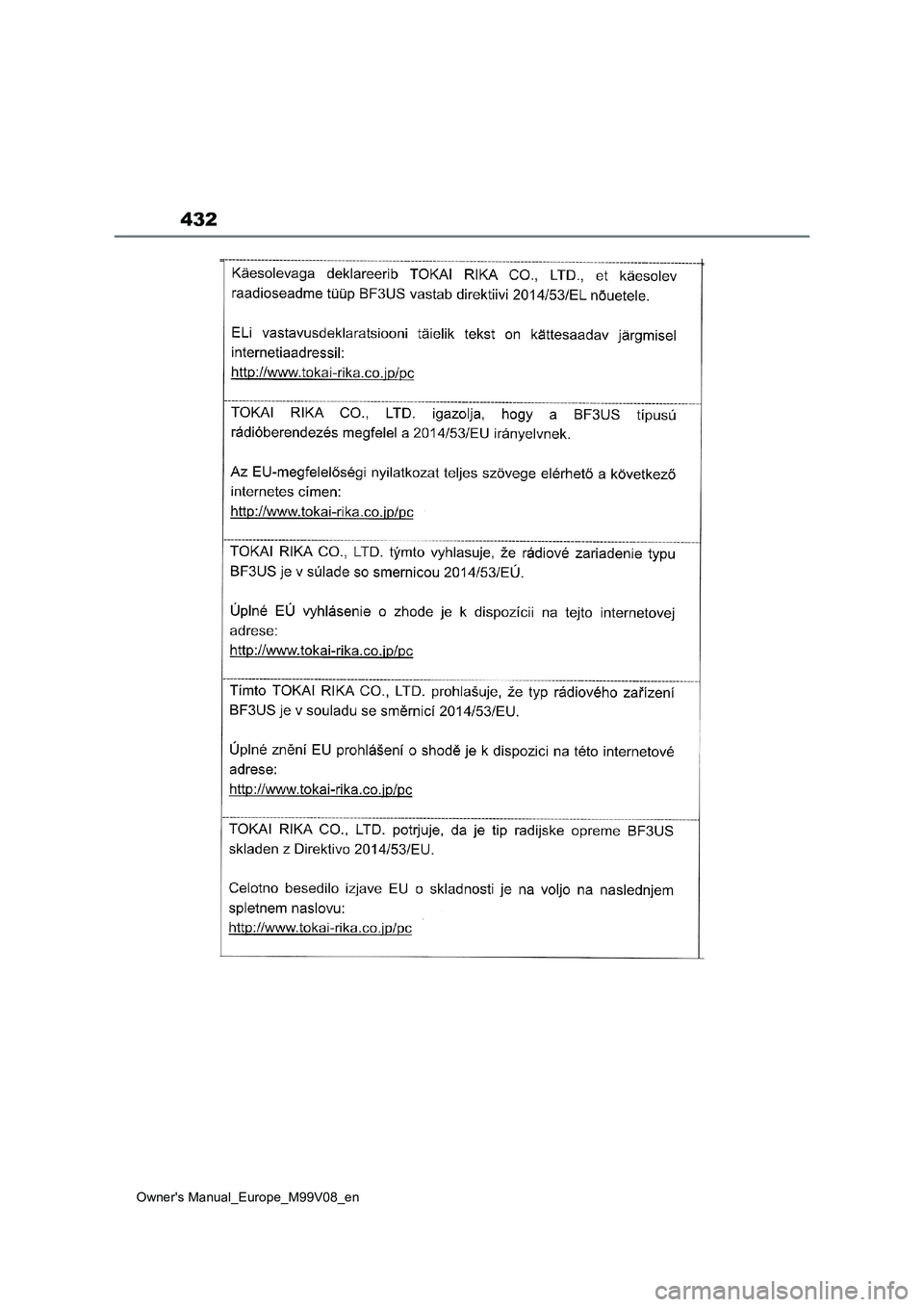 TOYOTA AYGO X 2022 Owners Manual (in English) 432
Owner's Manual_Europe_M99V08_en TOYOTA AYGO X 2022 Owners Manual (in English) 432
Owner's Manual_Europe_M99V08_en