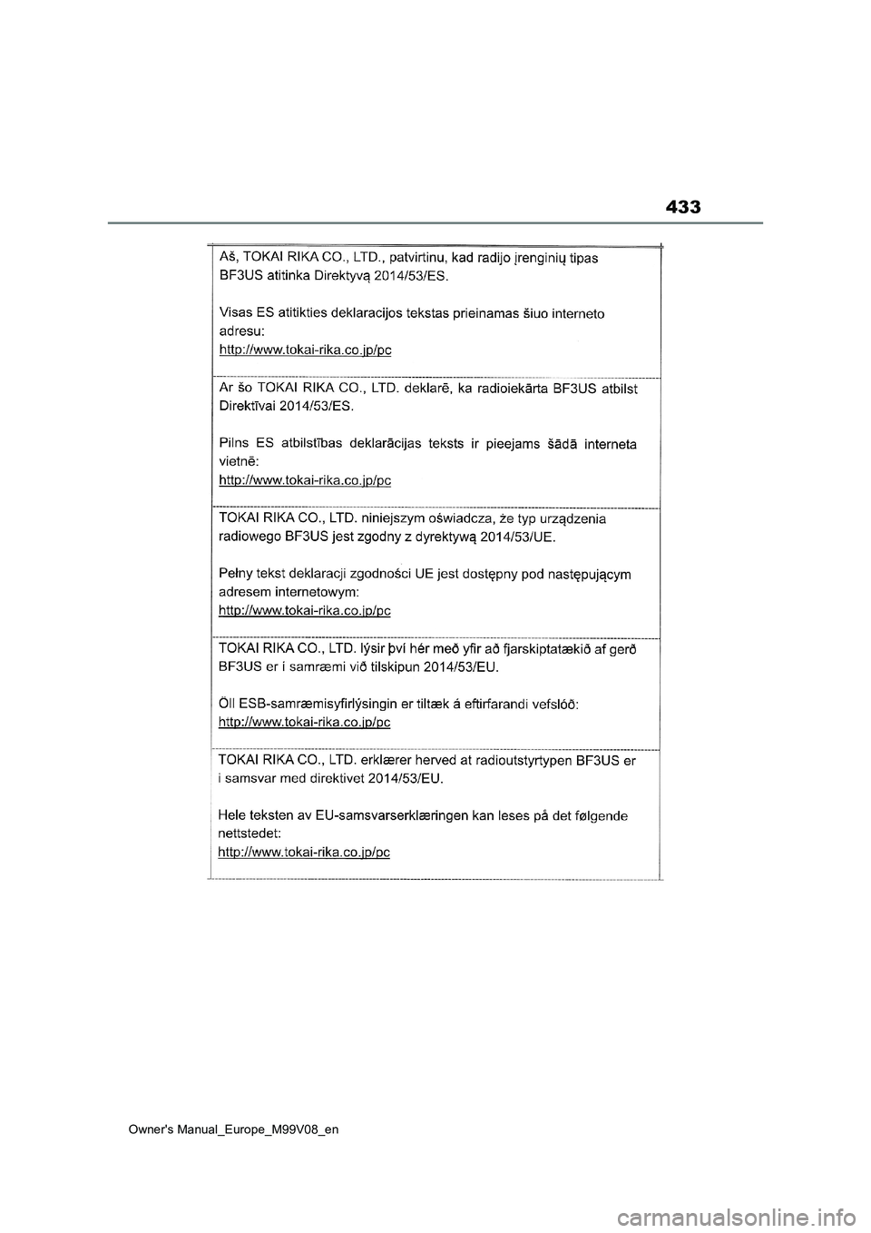 TOYOTA AYGO X 2022 Owners Manual (in English) 433
Owner's Manual_Europe_M99V08_en TOYOTA AYGO X 2022 Owners Manual (in English) 433
Owner's Manual_Europe_M99V08_en