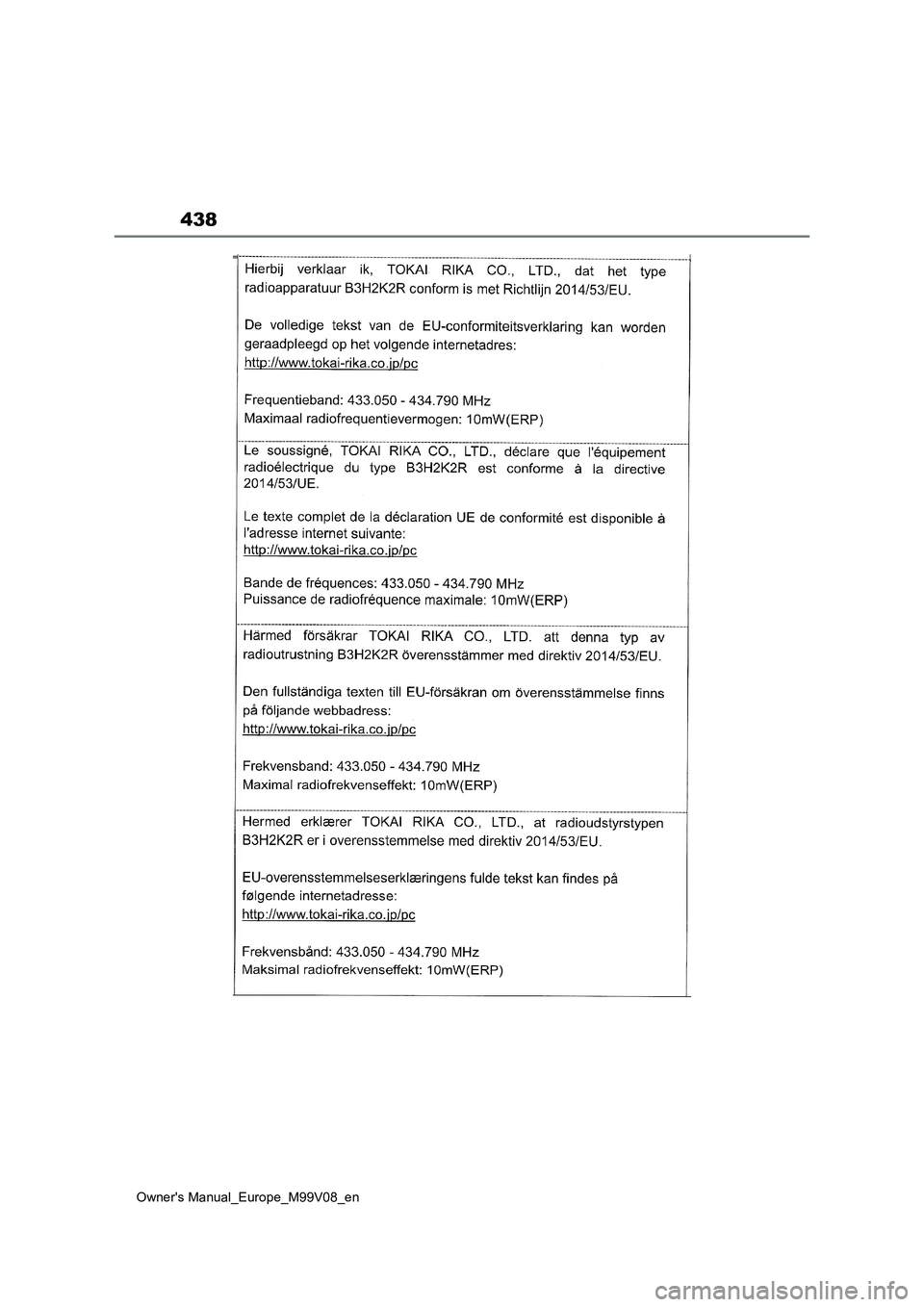 TOYOTA AYGO X 2022 Owners Manual (in English) 438
Owner's Manual_Europe_M99V08_en TOYOTA AYGO X 2022 Owners Manual (in English) 438
Owner's Manual_Europe_M99V08_en