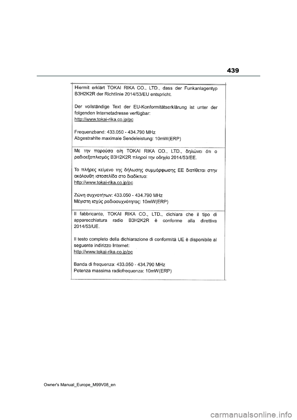 TOYOTA AYGO X 2022 Owners Manual (in English) 439
Owner's Manual_Europe_M99V08_en TOYOTA AYGO X 2022 Owners Manual (in English) 439
Owner's Manual_Europe_M99V08_en