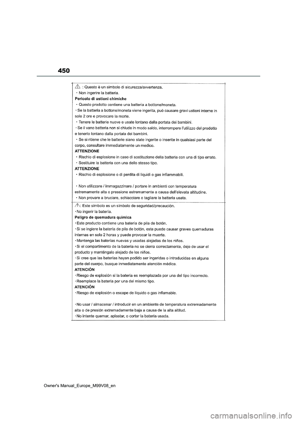 TOYOTA AYGO X 2022 Owners Manual (in English) 450
Owner's Manual_Europe_M99V08_en TOYOTA AYGO X 2022 Owners Manual (in English) 450
Owner's Manual_Europe_M99V08_en