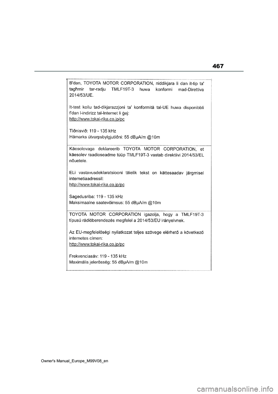 TOYOTA AYGO X 2022 Owners Manual (in English) 467
Owner's Manual_Europe_M99V08_en TOYOTA AYGO X 2022 Owners Manual (in English) 467
Owner's Manual_Europe_M99V08_en