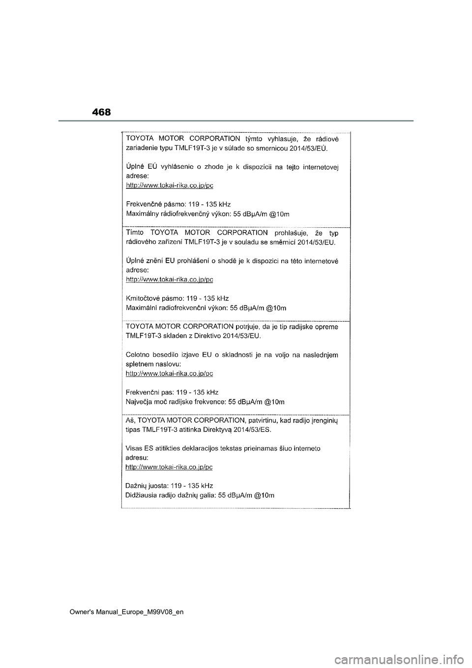 TOYOTA AYGO X 2022 Owners Manual (in English) 468
Owner's Manual_Europe_M99V08_en TOYOTA AYGO X 2022 Owners Manual (in English) 468
Owner's Manual_Europe_M99V08_en
