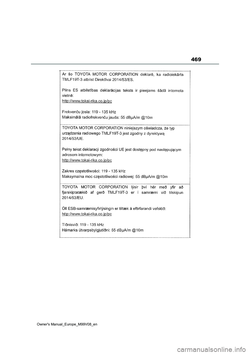 TOYOTA AYGO X 2022 Owners Manual (in English) 469
Owner's Manual_Europe_M99V08_en TOYOTA AYGO X 2022 Owners Manual (in English) 469
Owner's Manual_Europe_M99V08_en