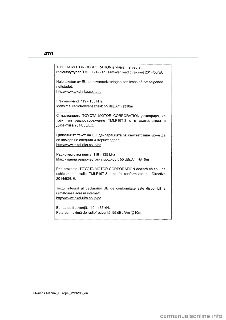TOYOTA AYGO X 2022 Owners Manual (in English) 470
Owner's Manual_Europe_M99V08_en TOYOTA AYGO X 2022 Owners Manual (in English) 470
Owner's Manual_Europe_M99V08_en