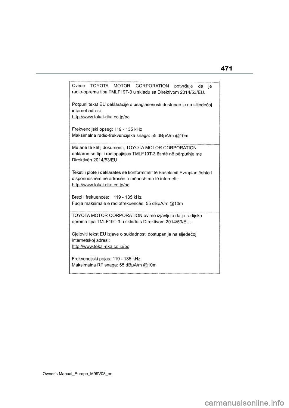 TOYOTA AYGO X 2022 Owners Manual (in English) 471
Owner's Manual_Europe_M99V08_en TOYOTA AYGO X 2022 Owners Manual (in English) 471
Owner's Manual_Europe_M99V08_en