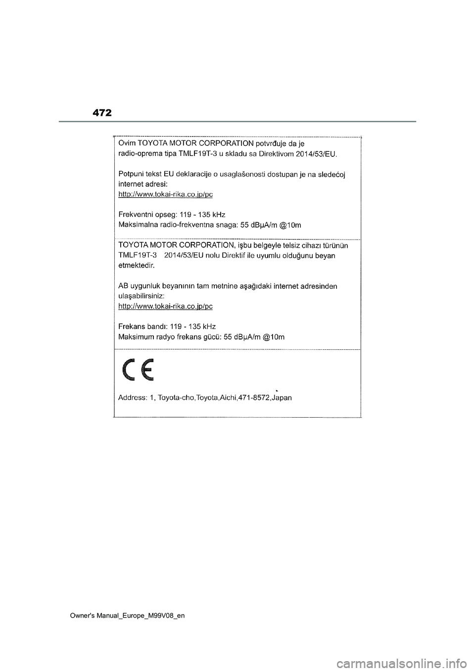 TOYOTA AYGO X 2022 Owners Manual (in English) 472
Owner's Manual_Europe_M99V08_en TOYOTA AYGO X 2022 Owners Manual (in English) 472
Owner's Manual_Europe_M99V08_en