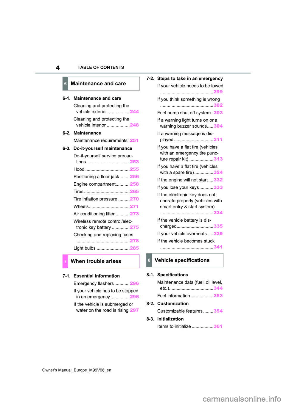 TOYOTA AYGO X 2022  Owners Manual (in English) 4
Owner's Manual_Europe_M99V08_en
TABLE OF CONTENTS
6-1. Maintenance and care 
Cleaning and protecting the  
vehicle exterior ................. 244 
Cleaning and protecting the  
vehicle interior 