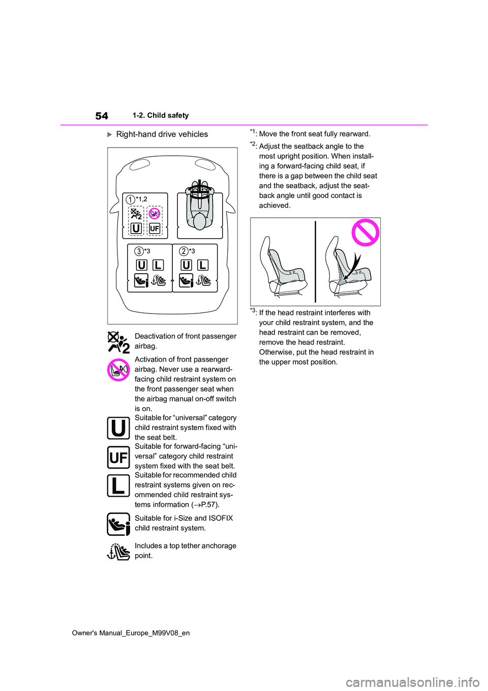 TOYOTA AYGO X 2022 (in English) Workshop Manual 54
Owner's Manual_Europe_M99V08_en
1-2. Child safety
Right-hand drive vehicles*1: Move the front seat fully rearward.
*2: Adjust the seatback angle to the
most upright position. When install- TOYOTA AYGO X 2022 (in English) Workshop Manual 54
Owner's Manual_Europe_M99V08_en
1-2. Child safety
Right-hand drive vehicles*1: Move the front seat fully rearward.
*2: Adjust the seatback angle to the
most upright position. When install-