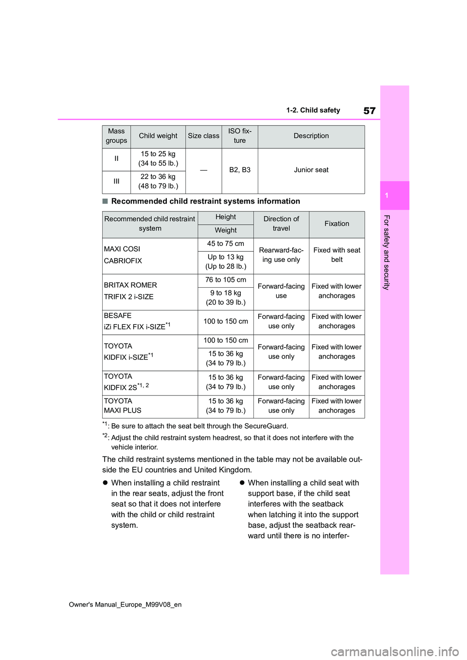 TOYOTA AYGO X 2022 (in English) Workshop Manual 57
1
Owner's Manual_Europe_M99V08_en
1-2. Child safety
For safety and security
■Recommended child restraint systems information
*1: Be sure to attach the seat belt through the SecureGuard.
*2: A TOYOTA AYGO X 2022 (in English) Workshop Manual 57
1
Owner's Manual_Europe_M99V08_en
1-2. Child safety
For safety and security
■Recommended child restraint systems information
*1: Be sure to attach the seat belt through the SecureGuard.
*2: A