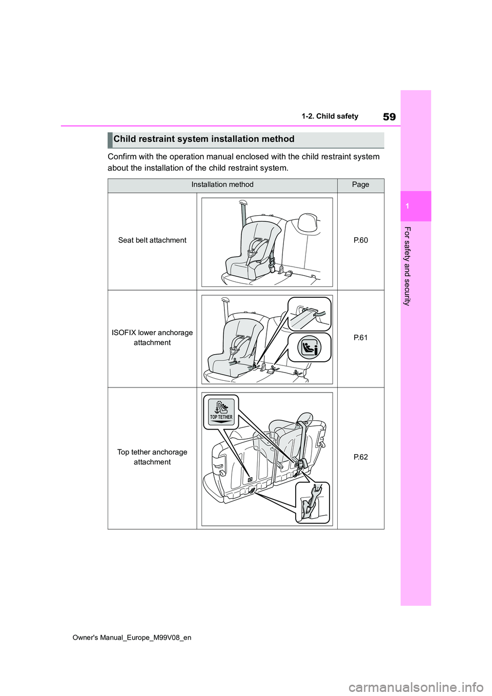 TOYOTA AYGO X 2022 (in English) Repair Manual 59
1
Owner's Manual_Europe_M99V08_en
1-2. Child safety
For safety and security
Confirm with the operation manual enclosed with the child restraint system
about the installation of the child rest TOYOTA AYGO X 2022 (in English) Repair Manual 59
1
Owner's Manual_Europe_M99V08_en
1-2. Child safety
For safety and security
Confirm with the operation manual enclosed with the child restraint system
about the installation of the child rest