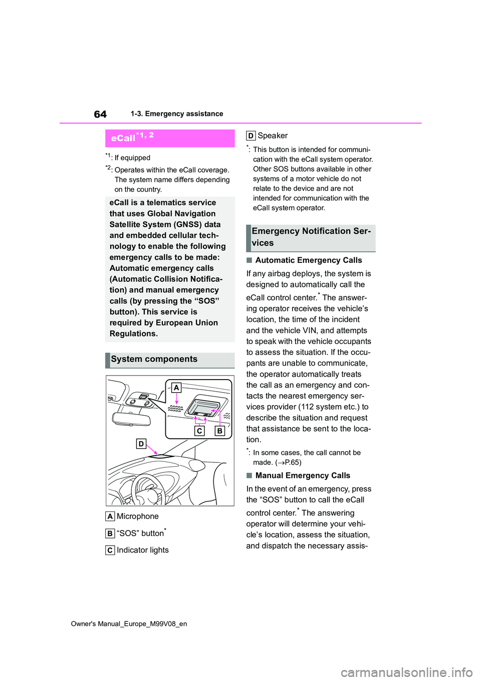 TOYOTA AYGO X 2022  Owners Manual (in English) 64
Owner's Manual_Europe_M99V08_en
1-3. Emergency assistance
1-3.Emerg ency  as sista nce
*1: If equipped
*2: Operates within the eCall coverage.  
The system name differs depending 
on the countr