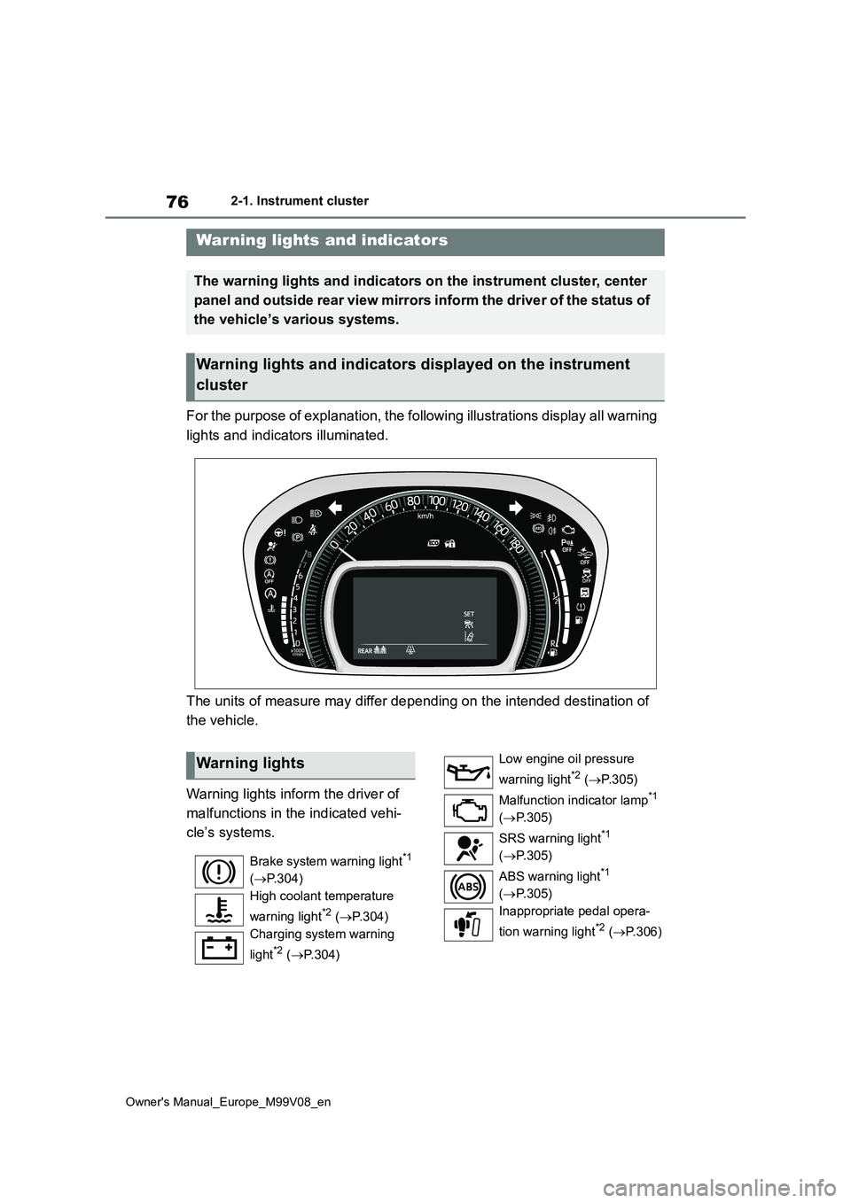 TOYOTA AYGO X 2022  Owners Manual (in English) 76
Owner's Manual_Europe_M99V08_en
2-1. Instrument cluster
2-1.In strument clu ste r
For the purpose of explanation, the following illustrations display all warning  
lights and indicators illumin