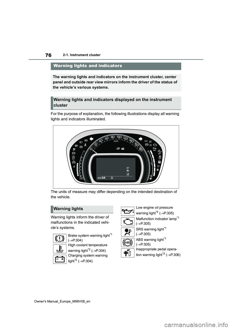 TOYOTA AYGO X 2022 (in English) Manual PDF 76
Owner's Manual_Europe_M99V08_en
2-1. Instrument cluster
2-1.In strument clu ste r
For the purpose of explanation, the following illustrations display all warning
lights and indicators illumin TOYOTA AYGO X 2022 (in English) Manual PDF 76
Owner's Manual_Europe_M99V08_en
2-1. Instrument cluster
2-1.In strument clu ste r
For the purpose of explanation, the following illustrations display all warning
lights and indicators illumin