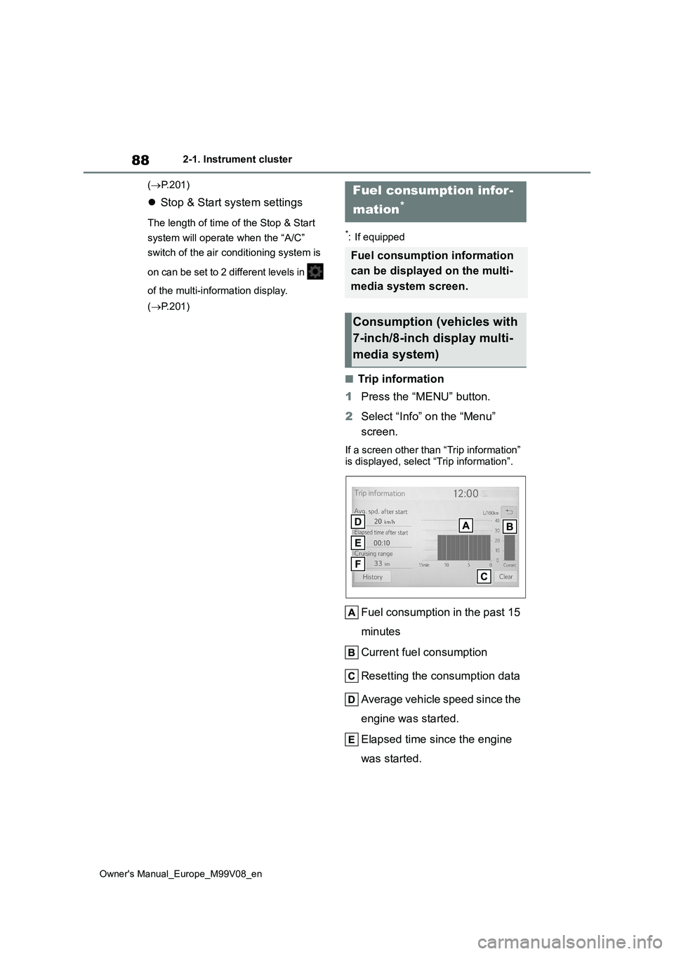 TOYOTA AYGO X 2022  Owners Manual (in English) 88
Owner's Manual_Europe_M99V08_en
2-1. Instrument cluster 
( P.201)
Stop & Start system settings
The length of time of the Stop & Start  
system will operate when the “A/C” 
switch of t