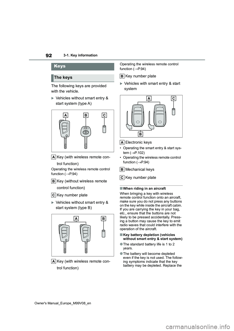 TOYOTA AYGO X 2022  Owners Manual (in English) 92
Owner's Manual_Europe_M99V08_en
3-1. Key information
3-1.Key info rmation
The following keys are provided  
with the vehicle.
Vehicles without smart entry & 
start system (type A) 
Key (with