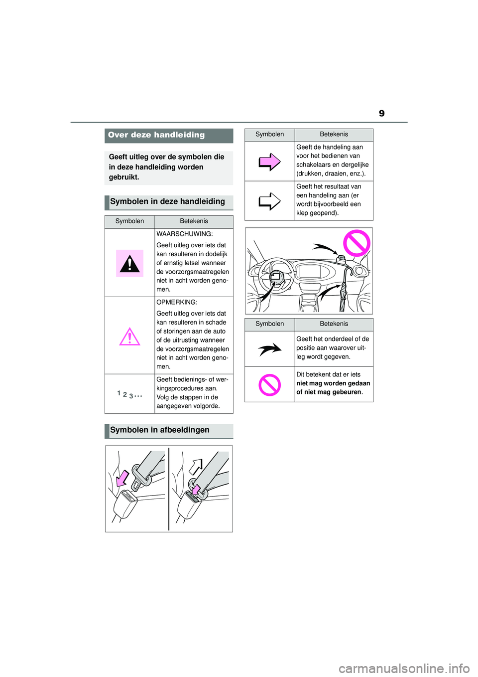 TOYOTA AYGO X 2022  Instructieboekje (in Dutch) 9
Handleiding_Europa_M99V08_nl
Over deze handleiding
Geeft uitleg over de symbolen die 
in deze handleiding worden 
gebruikt.
Symbolen in deze handleiding
SymbolenBetekenis
WAARSCHUWING:
Geeft uitleg 