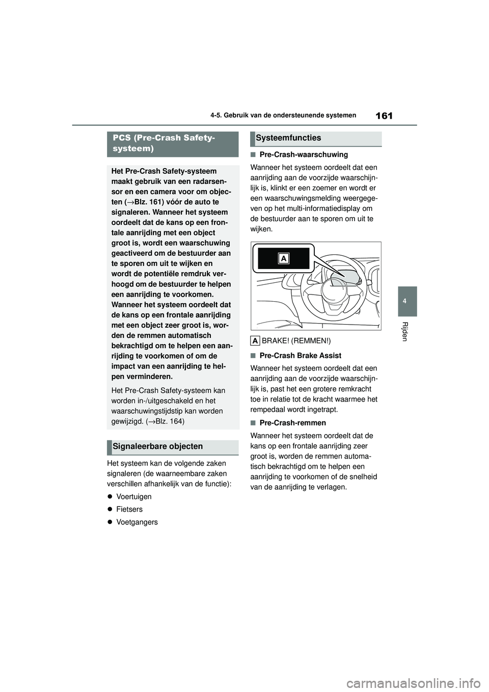 TOYOTA AYGO X 2022  Instructieboekje (in Dutch) 161
4
Handleiding_Europa_M99V08_nl
4-5. Gebruik van de ondersteunende systemen
Rijden
Het systeem kan de volgende zaken 
signaleren (de waarneembare zaken 
verschillen afhankelijk van de functie):
