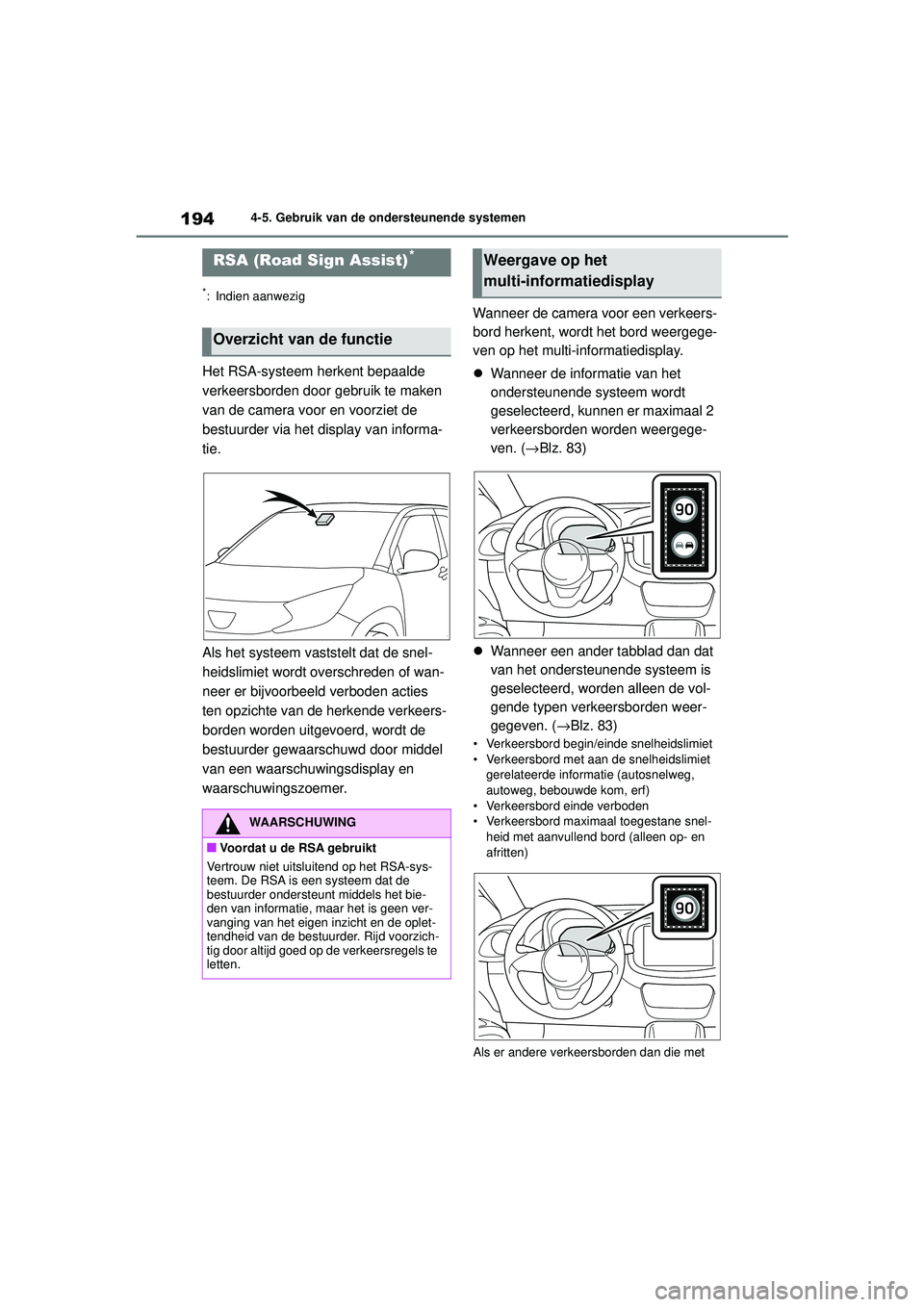 TOYOTA AYGO X 2022  Instructieboekje (in Dutch) 194
Handleiding_Europa_M99V08_nl
4-5. Gebruik van de ondersteunende systemen
*: Indien aanwezig
Het RSA-systeem herkent bepaalde 
verkeersborden door gebruik te maken 
van de camera voor en voorziet d