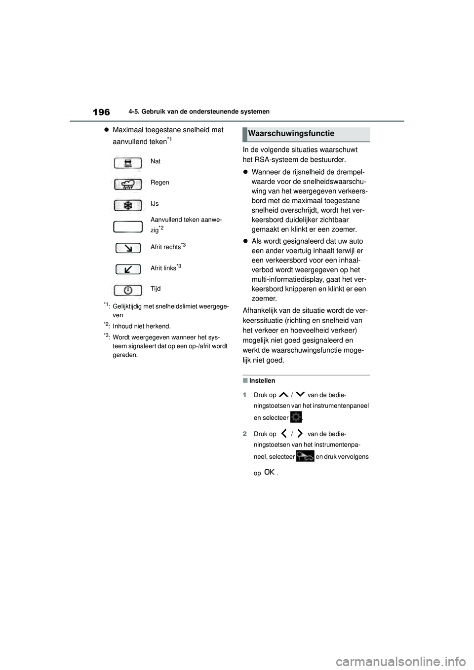 TOYOTA AYGO X 2022  Instructieboekje (in Dutch) 196
Handleiding_Europa_M99V08_nl
4-5. Gebruik van de ondersteunende systemen
Maximaal toegestane snelheid met 
aanvullend teken
*1
*1: Gelijktijdig met snelheidslimiet weergege-
ven
*2: Inhoud niet