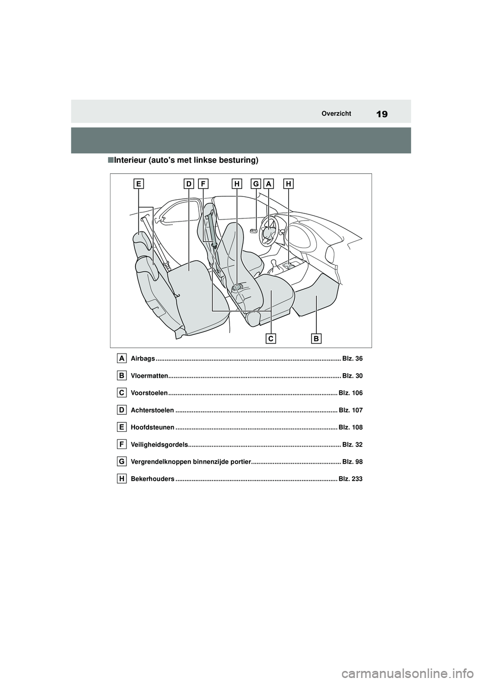 TOYOTA AYGO X 2022  Instructieboekje (in Dutch) 19
Handleiding_Europa_M99V08_nl
Overzicht
�QInterieur (autos met linkse besturing)
Airbags ....................................................................................................... Blz.