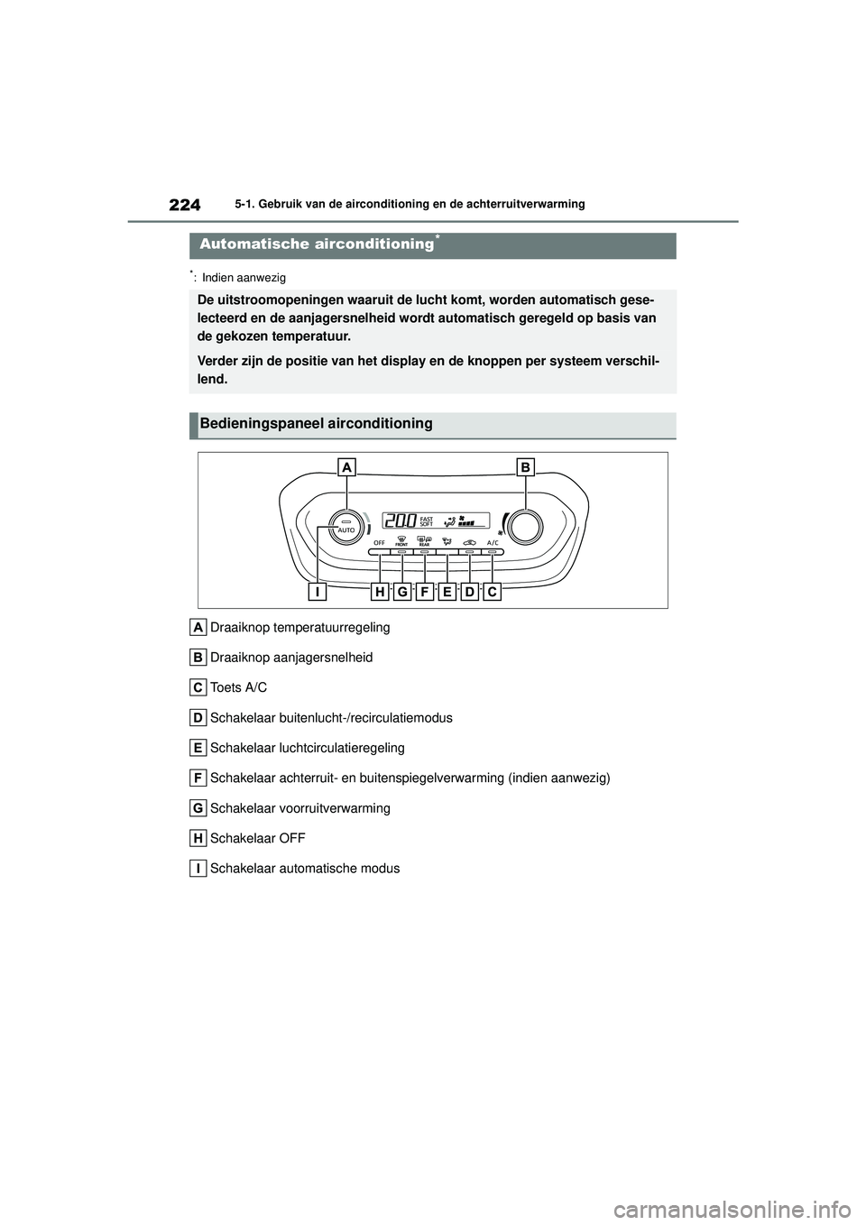 TOYOTA AYGO X 2022  Instructieboekje (in Dutch) 224
Handleiding_Europa_M99V08_nl
5-1. Gebruik van de airconditioning en de achterruitverwarming
*: Indien aanwezig
Draaiknop temperatuurregeling
Draaiknop aanjagersnelheid
Toets A/C
Schakelaar buitenl