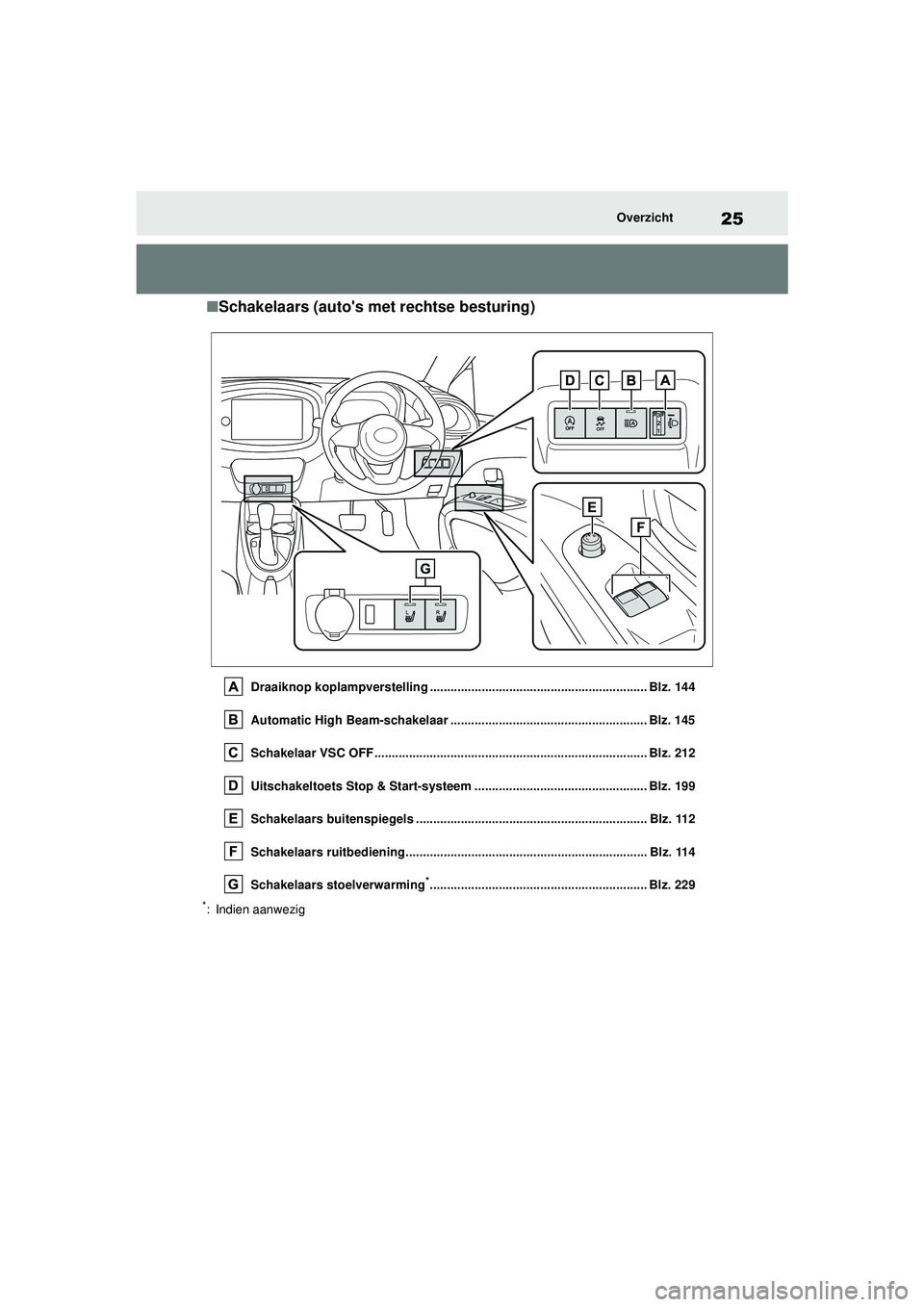 TOYOTA AYGO X 2022  Instructieboekje (in Dutch) 25
Handleiding_Europa_M99V08_nl
Overzicht
�QSchakelaars (autos met rechtse besturing)
Draaiknop koplampverstelling ............................................................... Blz. 144
Automatic H