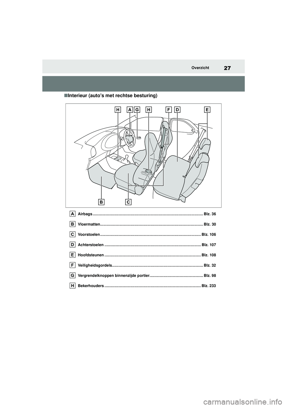 TOYOTA AYGO X 2022  Instructieboekje (in Dutch) 27
Handleiding_Europa_M99V08_nl
Overzicht
�QInterieur (autos met rechtse besturing)
Airbags ....................................................................................................... Blz