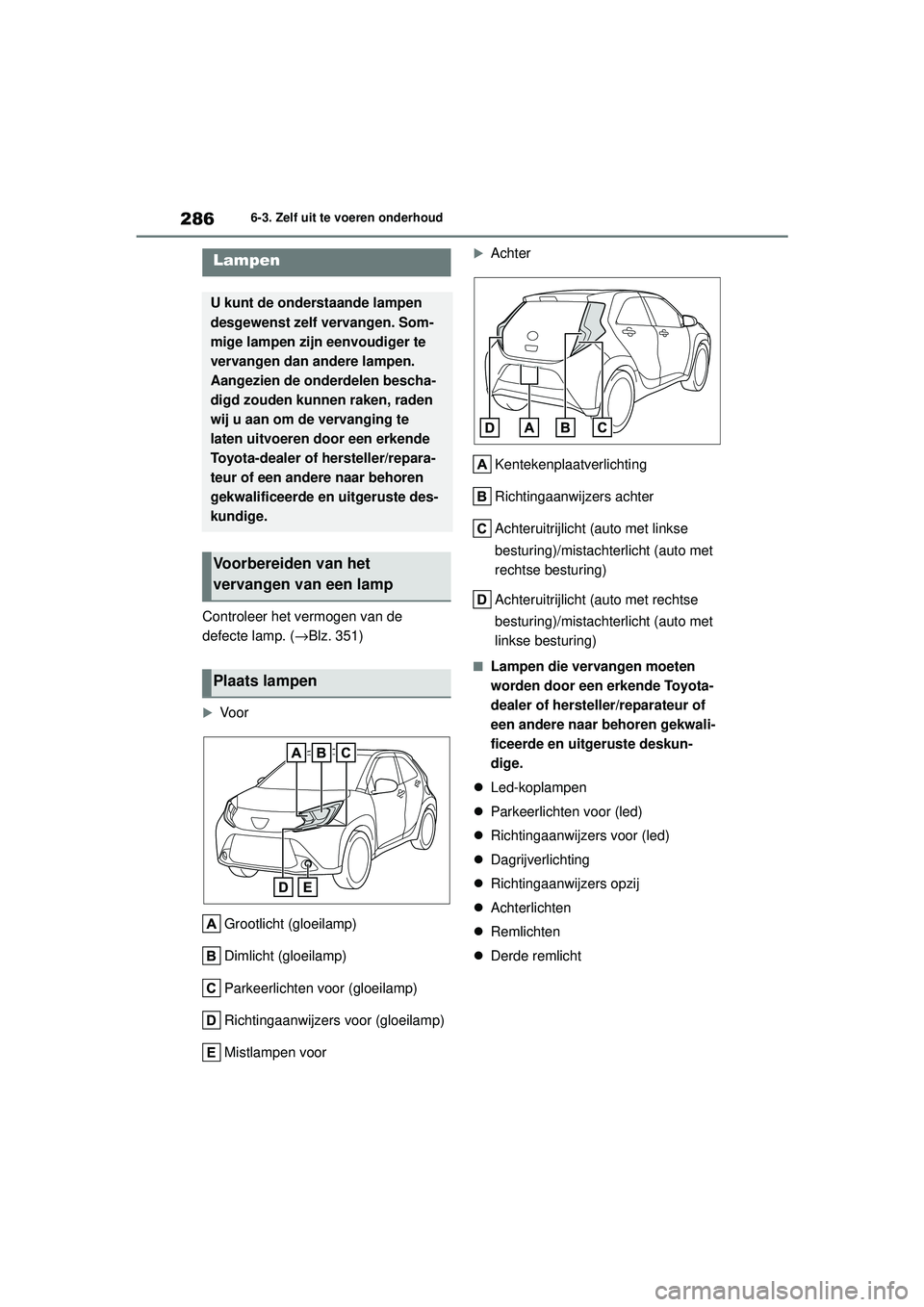 TOYOTA AYGO X 2022  Instructieboekje (in Dutch) 286
Handleiding_Europa_M99V08_nl
6-3. Zelf uit te voeren onderhoud
Controleer het vermogen van de 
defecte lamp. (→Blz. 351)
Vo o r
Grootlicht (gloeilamp)
Dimlicht (gloeilamp)
Parkeerlichten voor