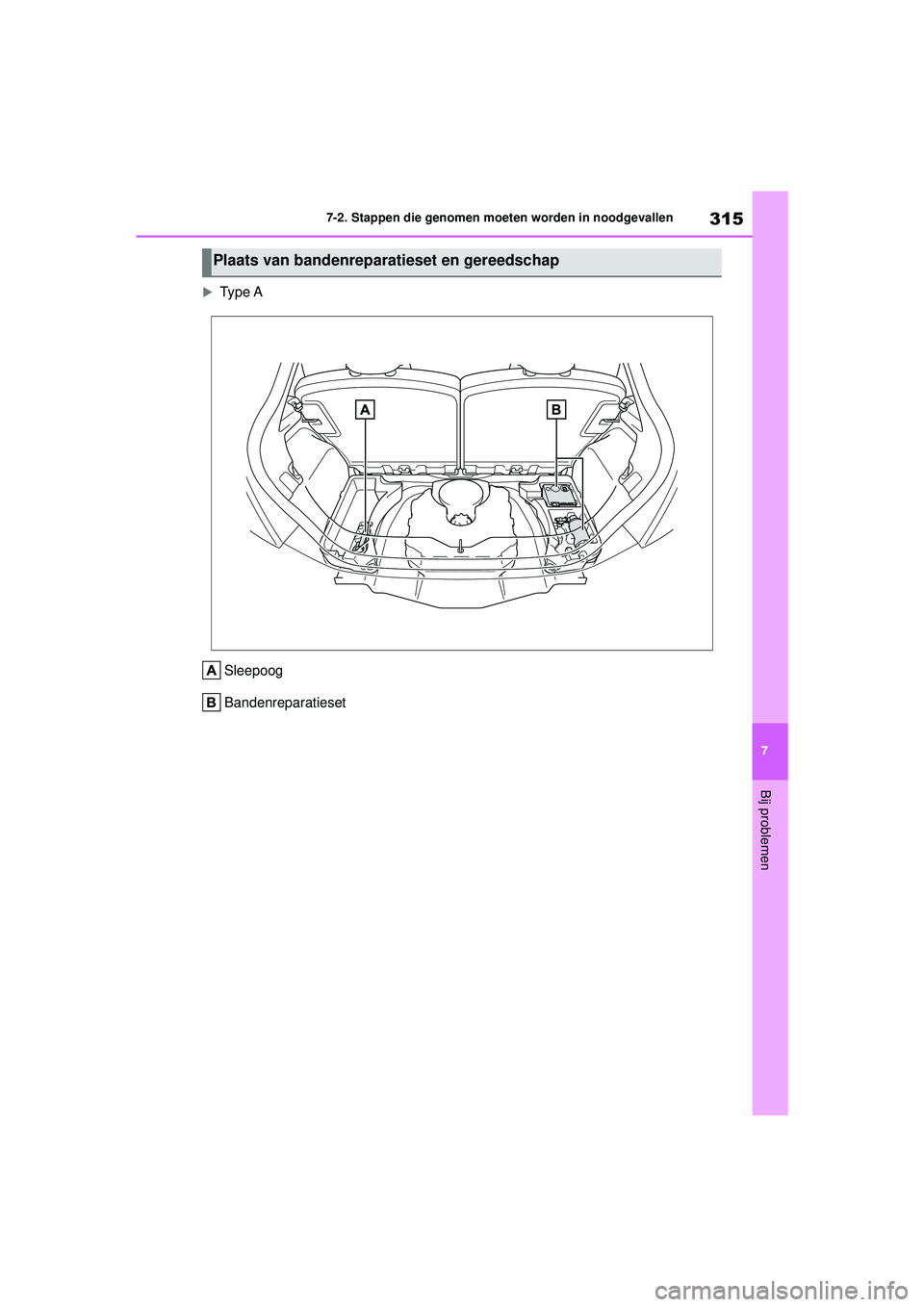 TOYOTA AYGO X 2022  Instructieboekje (in Dutch) 315
7
Handleiding_Europa_M99V08_nl
7-2. Stappen die genomen moeten worden in noodgevallen
Bij problemen
Type ASleepoog
Bandenreparatieset
Plaats van bandenreparatieset en gereedschap
Aygo_X_OM_Euro