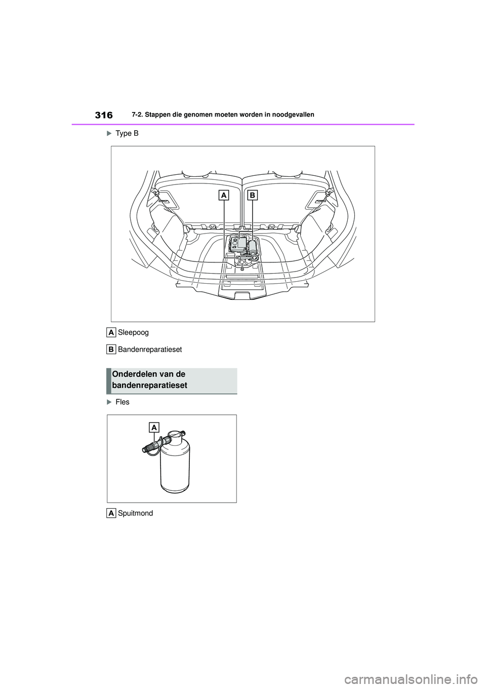 TOYOTA AYGO X 2022  Instructieboekje (in Dutch) 316
Handleiding_Europa_M99V08_nl
7-2. Stappen die genomen moeten worden in noodgevallen

Type B
Sleepoog
Bandenreparatieset
FlesSpuitmond
Onderdelen van de 
bandenreparatieset
Aygo_X_OM_Europe_O