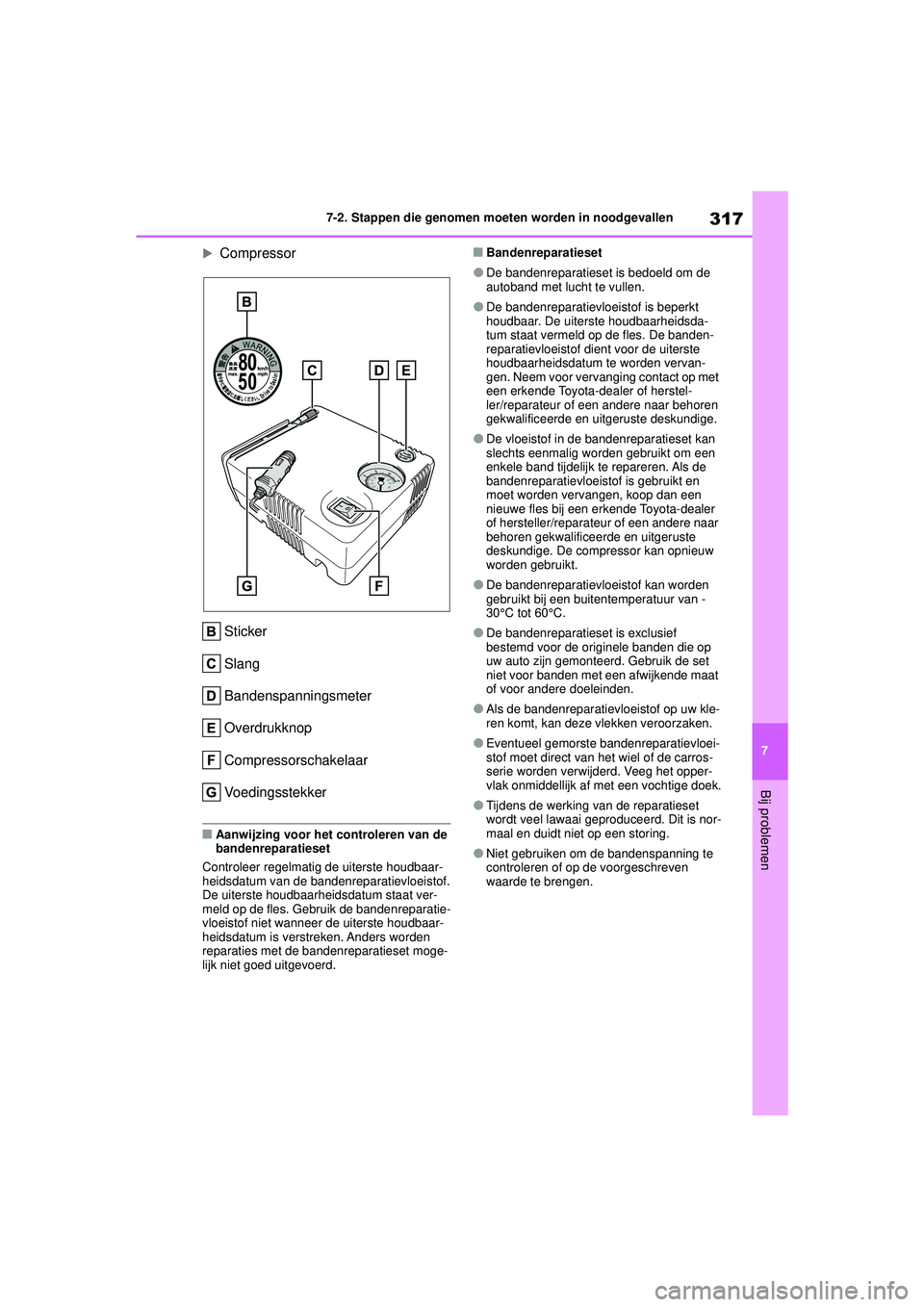 TOYOTA AYGO X 2022  Instructieboekje (in Dutch) 317
7
Handleiding_Europa_M99V08_nl
7-2. Stappen die genomen moeten worden in noodgevallen
Bij problemen
CompressorSticker
Slang
Bandenspanningsmeter
Overdrukknop
Compressorschakelaar
Voedingsstekke