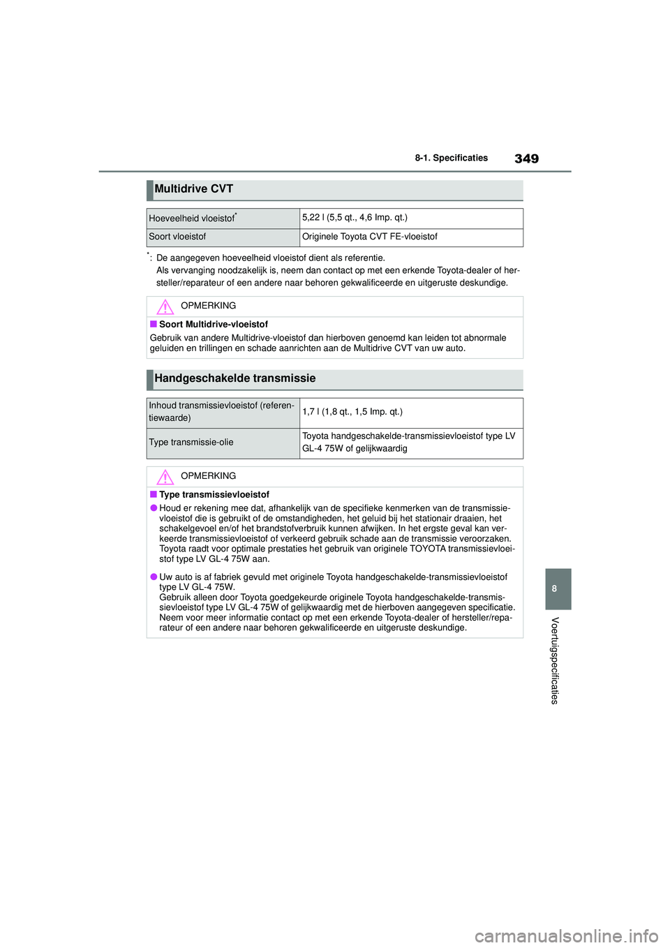TOYOTA AYGO X 2022  Instructieboekje (in Dutch) 349
8
Handleiding_Europa_M99V08_nl
8-1. Specificaties
Voertuigspecificaties
*: De aangegeven hoeveelheid vloeistof dient als referentie.Als vervanging noodzakelijk is, neem dan contac t op met een erk