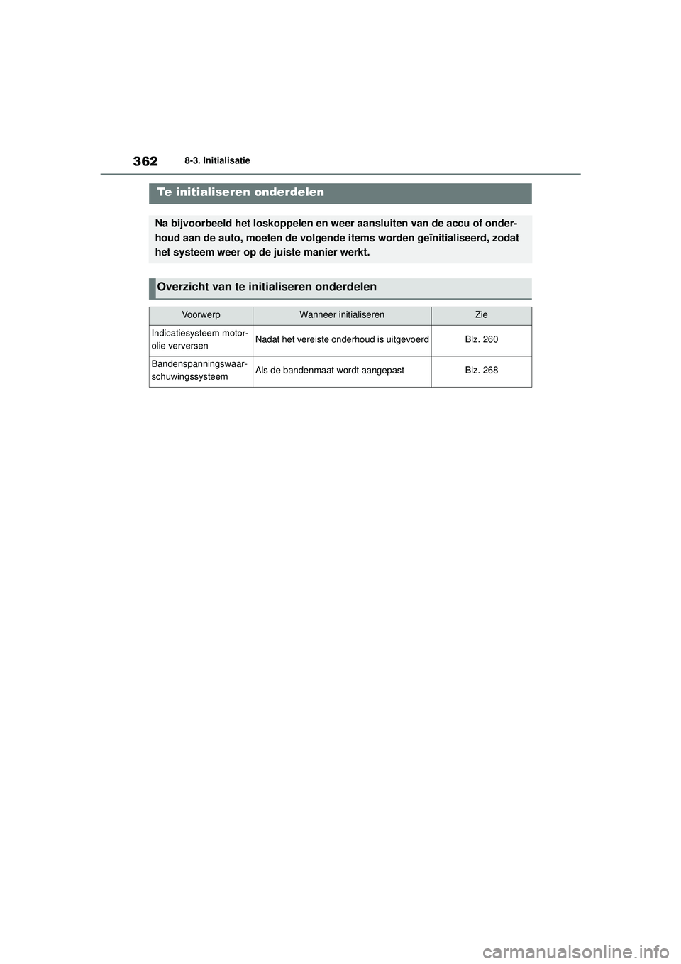 TOYOTA AYGO X 2022  Instructieboekje (in Dutch) 362
Handleiding_Europa_M99V08_nl
8-3. Initialisatie
8-3.InitialisatieTe initialiseren onderdelen
Na bijvoorbeeld het loskoppelen en weer aansluiten van de accu of onder-
houd aan de auto, moeten de vo