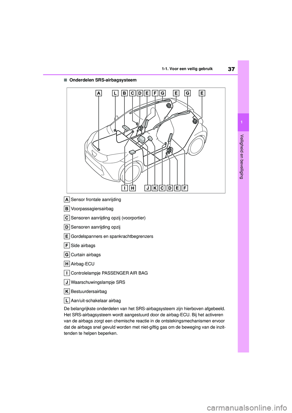 TOYOTA AYGO X 2022  Instructieboekje (in Dutch) 37
1
Handleiding_Europa_M99V08_nl
1-1. Voor een veilig gebruik
Veiligheid en beveiliging
�QOnderdelen SRS-airbagsysteemSensor frontale aanrijding
Voorpassagiersairbag
Sensoren aanrijding opzij (voorpo