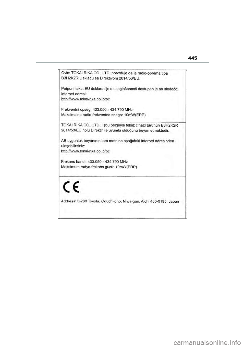 TOYOTA AYGO X 2022 Instructieboekje (in Dutch) 445
Handleiding_Europa_M99V08_nl
Aygo_X_OM_Europe_OM99V08E.book Page 445 Friday, October 29, 2021 2:39 PM TOYOTA AYGO X 2022 Instructieboekje (in Dutch) 445
Handleiding_Europa_M99V08_nl
Aygo_X_OM_Europe_OM99V08E.book Page 445 Friday, October 29, 2021 2:39 PM
