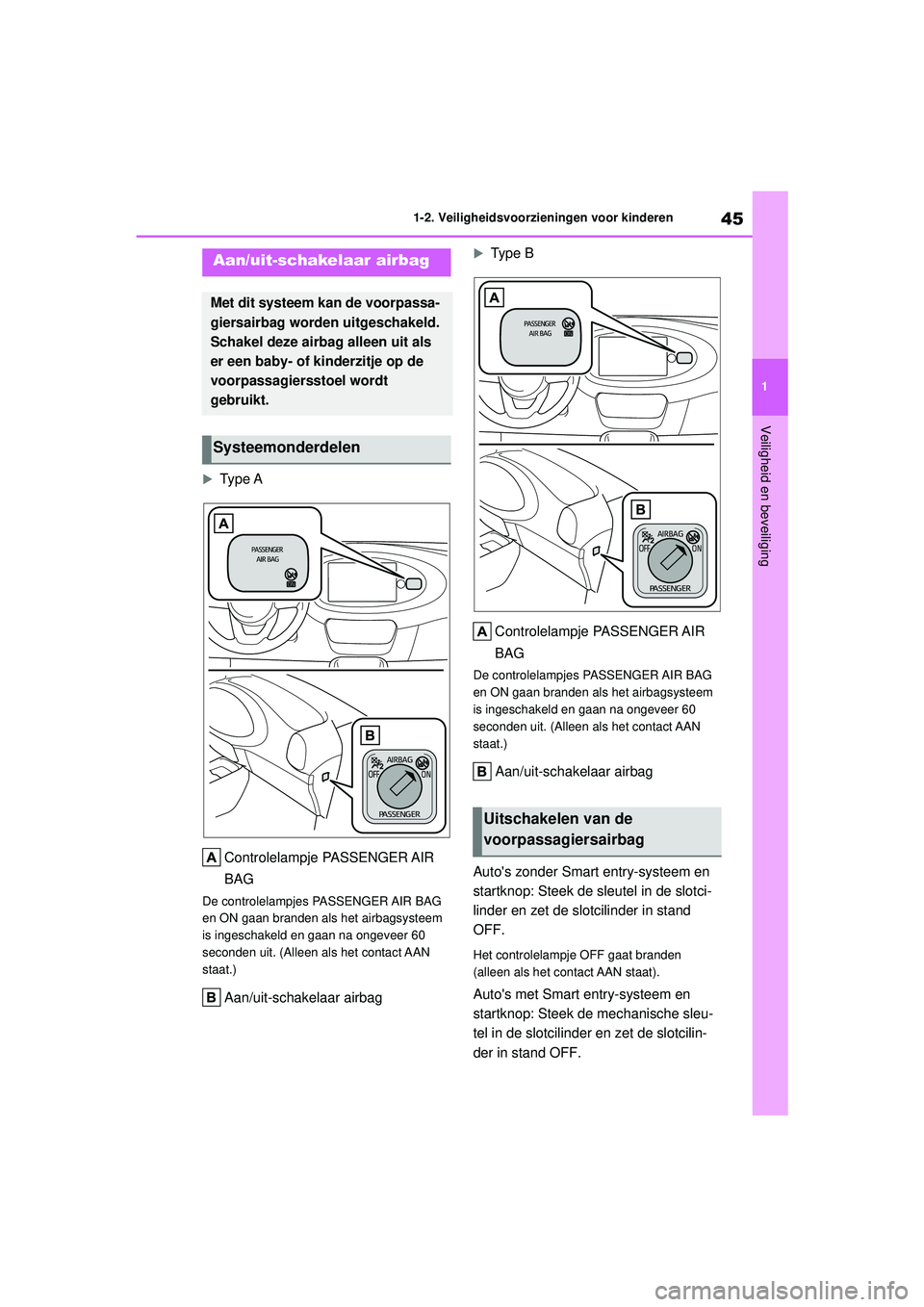 TOYOTA AYGO X 2022  Instructieboekje (in Dutch) 45
1
Handleiding_Europa_M99V08_nl
1-2. Veiligheidsvoorzieningen voor kinderen
Veiligheid en beveiliging
1-2.Veiligheidsvoorzieningen voor kinderen
Type AControlelampje PASSENGER AIR 
BAG
De control