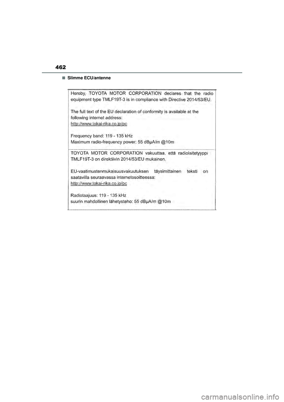 TOYOTA AYGO X 2022  Instructieboekje (in Dutch) 462
Handleiding_Europa_M99V08_nl�Q
Slimme ECU/antenne
Aygo_X_OM_Europe_OM99V08E.book  Page 462  Friday, October 29, 2021  2:39 PM 