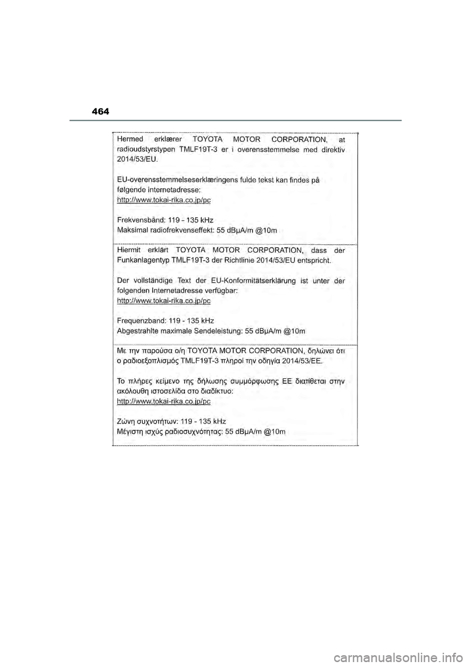 TOYOTA AYGO X 2022  Instructieboekje (in Dutch) 464
Handleiding_Europa_M99V08_nl
Aygo_X_OM_Europe_OM99V08E.book  Page 464  Friday, October 29, 2021  2:39 PM 