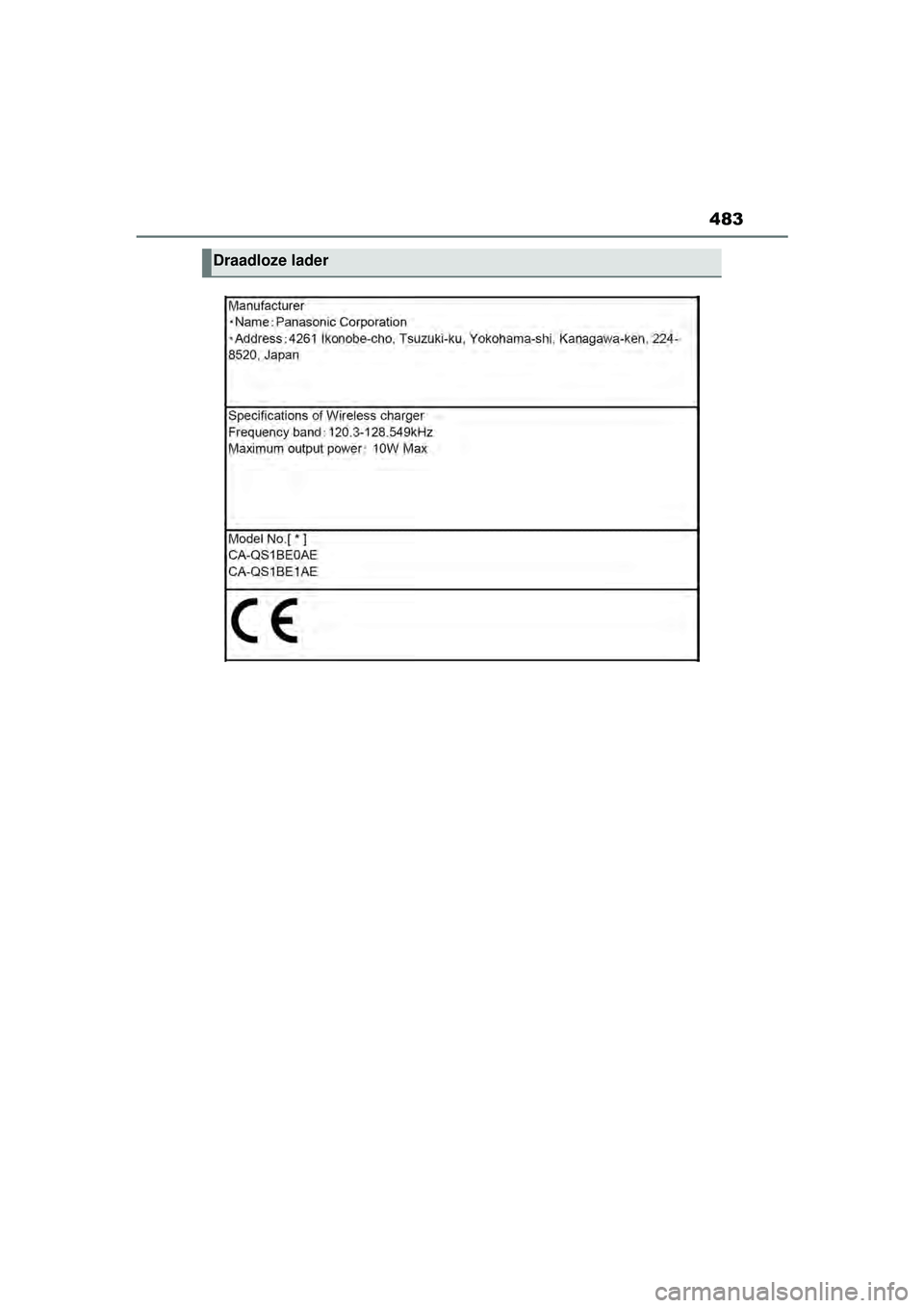 TOYOTA AYGO X 2022  Instructieboekje (in Dutch) 483
Handleiding_Europa_M99V08_nl
Draadloze lader
Aygo_X_OM_Europe_OM99V08E.book  Page 483  Friday, October 29, 2021  2:39 PM 
