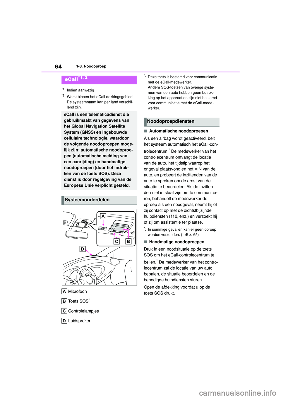 TOYOTA AYGO X 2022  Instructieboekje (in Dutch) 64
Handleiding_Europa_M99V08_nl
1-3. Noodoproep
1-3.Noodoproep
*1: Indien aanwezig
*2: Werkt binnen het eCall-dekkingsgebied. De systeemnaam kan per land verschil-
lend zijn.
Microfoon
Toets SOS
*
Con