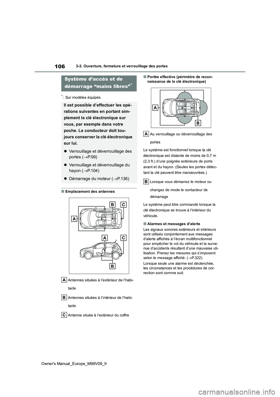 TOYOTA AYGO X 2022 Notices Demploi (in French) 106
Owner's Manual_Europe_M99V09_fr
3-2. Ouverture, fermeture et verrouillage des portes
*: Sur modèles équipés
■Emplacement des antennes
Antennes situées à l’extérieur de l’habi-
ta TOYOTA AYGO X 2022 Notices Demploi (in French) 106
Owner's Manual_Europe_M99V09_fr
3-2. Ouverture, fermeture et verrouillage des portes
*: Sur modèles équipés
■Emplacement des antennes
Antennes situées à l’extérieur de l’habi-
ta