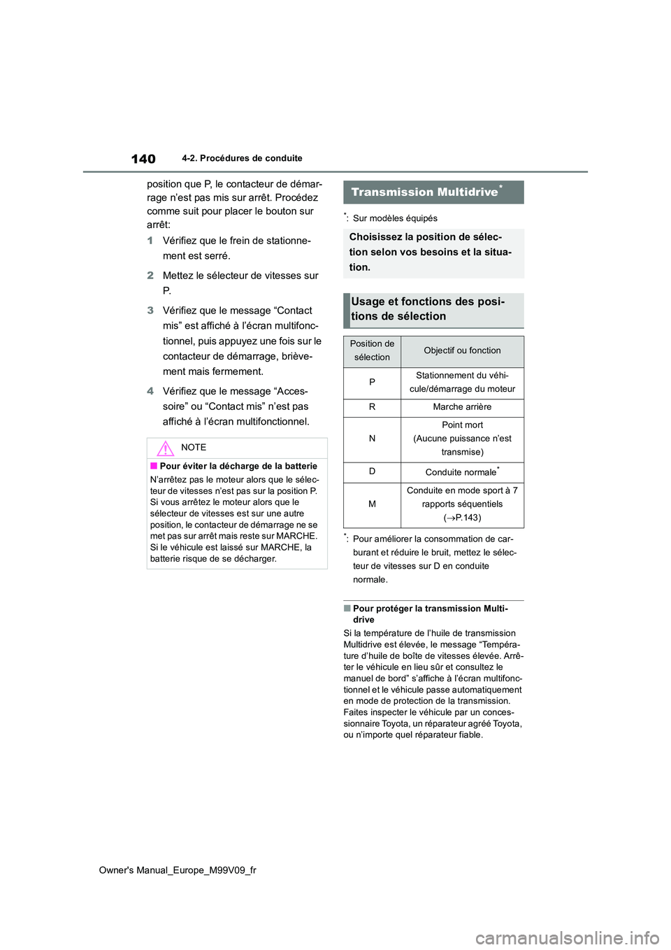 TOYOTA AYGO X 2022 Notices Demploi (in French) 140
Owner's Manual_Europe_M99V09_fr
4-2. Procédures de conduite
position que P, le contacteur de démar-
rage n’est pas mis sur arrêt. Procédez
comme suit pour placer le bouton sur
arrêt: TOYOTA AYGO X 2022 Notices Demploi (in French) 140
Owner's Manual_Europe_M99V09_fr
4-2. Procédures de conduite
position que P, le contacteur de démar-
rage n’est pas mis sur arrêt. Procédez
comme suit pour placer le bouton sur
arrêt: