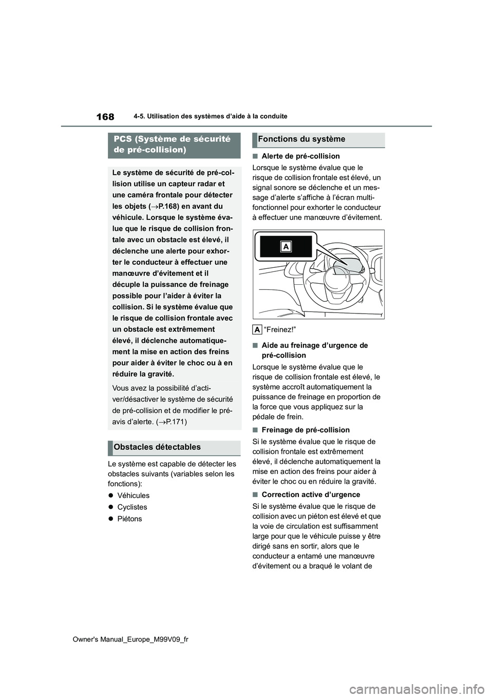 TOYOTA AYGO X 2022 Notices Demploi (in French) 168
Owner's Manual_Europe_M99V09_fr
4-5. Utilisation des systèmes d’aide à la conduite
Le système est capable de détecter les
obstacles suivants (variables selon les
fonctions):
Véh TOYOTA AYGO X 2022 Notices Demploi (in French) 168
Owner's Manual_Europe_M99V09_fr
4-5. Utilisation des systèmes d’aide à la conduite
Le système est capable de détecter les
obstacles suivants (variables selon les
fonctions):
Véh
