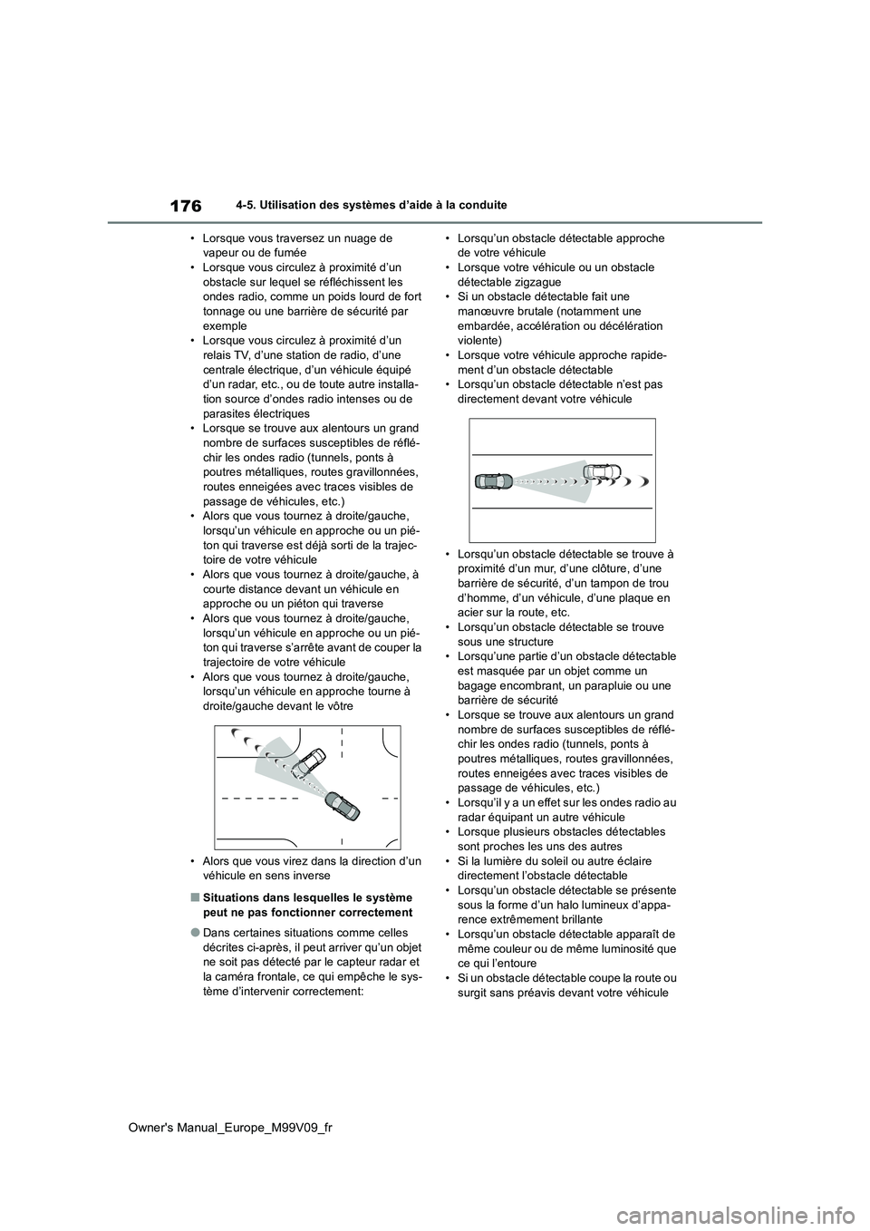 TOYOTA AYGO X 2022 Notices Demploi (in French) 176
Owner's Manual_Europe_M99V09_fr
4-5. Utilisation des systèmes d’aide à la conduite
• Lorsque vous traversez un nuage de vapeur ou de fumée• Lorsque vous circulez à proximité d’u TOYOTA AYGO X 2022 Notices Demploi (in French) 176
Owner's Manual_Europe_M99V09_fr
4-5. Utilisation des systèmes d’aide à la conduite
• Lorsque vous traversez un nuage de vapeur ou de fumée• Lorsque vous circulez à proximité d’u