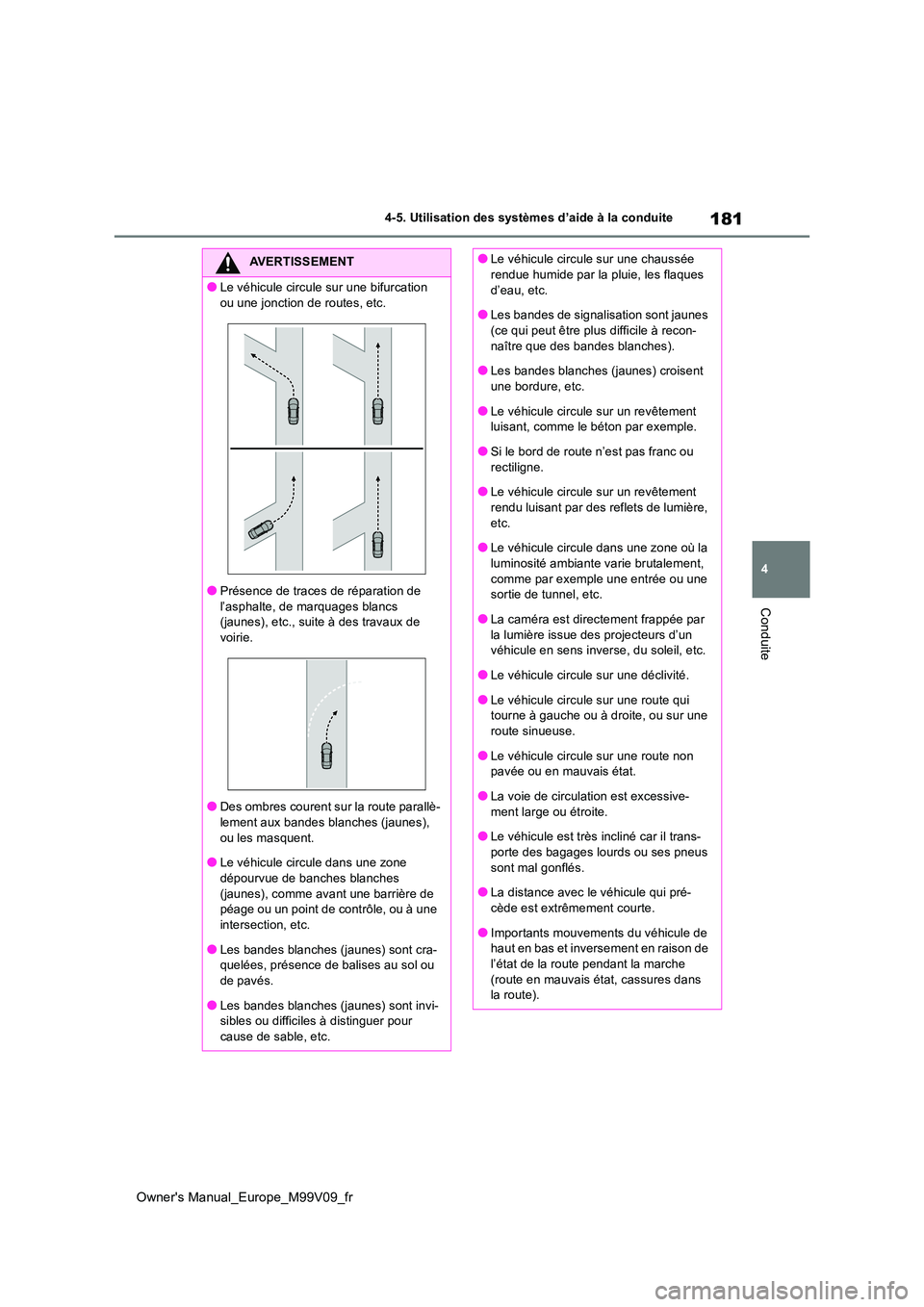 TOYOTA AYGO X 2022 Notices Demploi (in French) 181
4
Owner's Manual_Europe_M99V09_fr
4-5. Utilisation des systèmes d’aide à la conduite
Conduite
AVERTISSEMENT
●Le véhicule circule sur une bifurcation
ou une jonction de routes, etc.
TOYOTA AYGO X 2022 Notices Demploi (in French) 181
4
Owner's Manual_Europe_M99V09_fr
4-5. Utilisation des systèmes d’aide à la conduite
Conduite
AVERTISSEMENT
●Le véhicule circule sur une bifurcation
ou une jonction de routes, etc.