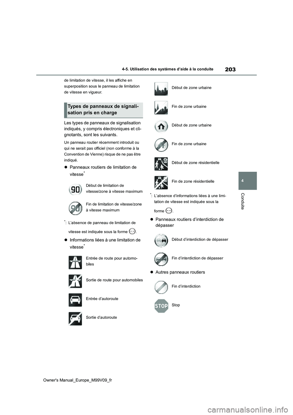 TOYOTA AYGO X 2022 Notices Demploi (in French) 203
4
Owner's Manual_Europe_M99V09_fr
4-5. Utilisation des systèmes d’aide à la conduite
Conduite
de limitation de vitesse, il les affiche en
superposition sous le panneau de limitation
de TOYOTA AYGO X 2022 Notices Demploi (in French) 203
4
Owner's Manual_Europe_M99V09_fr
4-5. Utilisation des systèmes d’aide à la conduite
Conduite
de limitation de vitesse, il les affiche en
superposition sous le panneau de limitation
de