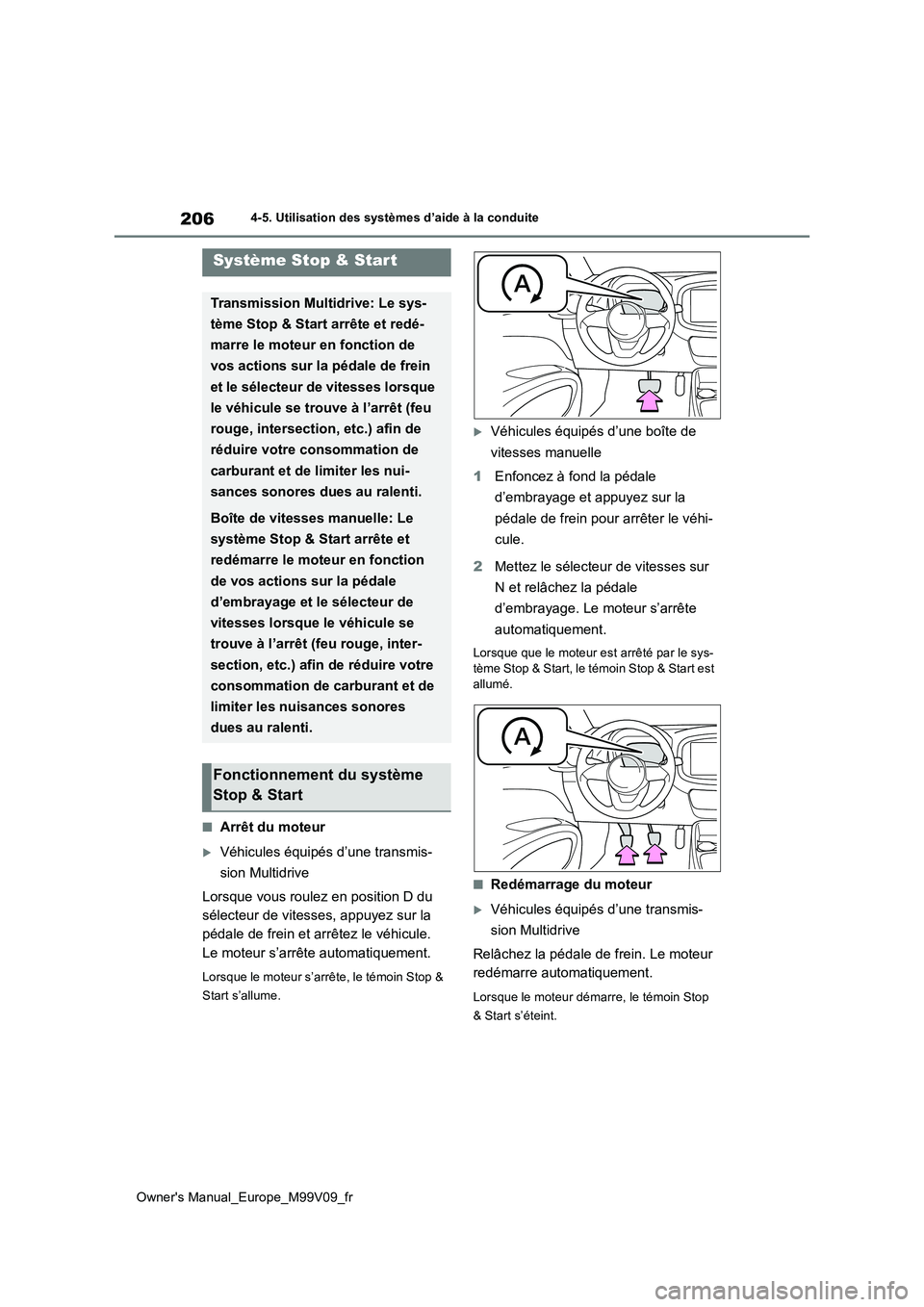TOYOTA AYGO X 2022 Notices Demploi (in French) 206
Owner's Manual_Europe_M99V09_fr
4-5. Utilisation des systèmes d’aide à la conduite
■Arrêt du moteur
Véhicules équipés d’une transmis-
sion Multidrive
Lorsque vous roulez en po TOYOTA AYGO X 2022 Notices Demploi (in French) 206
Owner's Manual_Europe_M99V09_fr
4-5. Utilisation des systèmes d’aide à la conduite
■Arrêt du moteur
Véhicules équipés d’une transmis-
sion Multidrive
Lorsque vous roulez en po